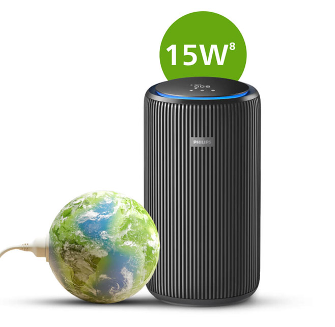 Čistička vzduchu Philips so zemeguľou pripojenou k drôtu
